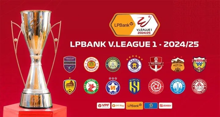 Tổng hợp kết quả bóng đá V-League hôm nay